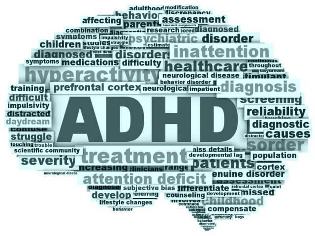 image of the shape of a brain made up out of a 'wordle' with words to do with ADHD